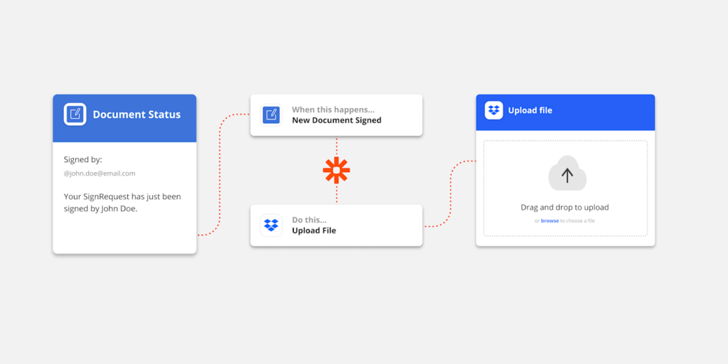 Top 5 AI Productivity Tools to Try in 2025 4